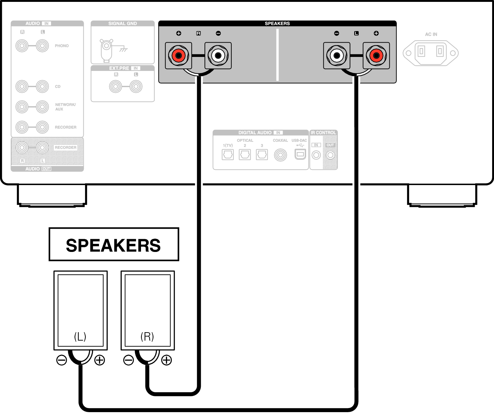 Conne SP PMAA110